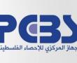 الجهاز المركزي للإحصاء الفلسطيني