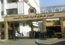 الجهاز المركزي للتعبئة العامة والإحصاء 