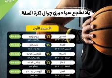 دوري جوال لكرة السلة