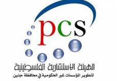 الهيئة الاستشارية الفلسطينية لتطوير المؤسسات غير الحكومية "PCS"