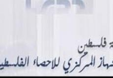 الإحصاء الفلسطيني