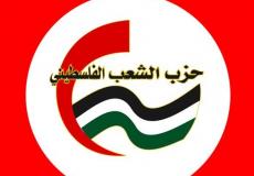 حزب الشعب الفلسطيني