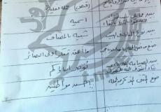 مصر: حل اجابات امتحان العربي اللغة العربية للصف الثالث الثانوي 2021