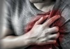 اعراض الذبحة الصدرية