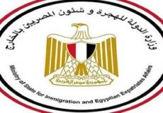 وزارة الدولة للهجرة وشئون المصريين بالخارج