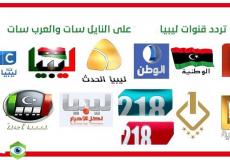 أحدث ترددات القنوات الليبية 2021