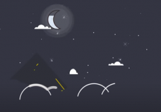 الاسراء والمعراج