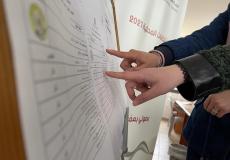 كشف المرشحين النهائي للانتخابات المحلية الفلسطينية المرحلة الثانية