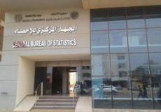 الجهاز المركزي للاحصاء الفلسطيني