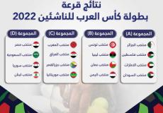 موعد مباريات كأس العرب للمنتخب الفلسطيني
