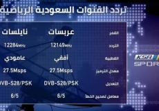 تردد قناة السعودية الرياضية 2022