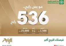 الكويت : بيت التمويل يعلن أسماء الفائزين في سحوبات الرابح