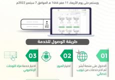 المرور في السعودية يطرح مزاد اللوحات المميزة الإلكتروني