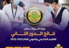 رابط استخراج نتائج السادس الإعدادي الدور الثاني 2022 لكافة المحافظات العراقية 