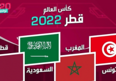 تعرف على ترتيب المنتخبات العربية في مونديال قطر 2022
