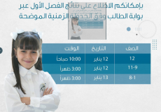 نتائج طلاب الإمارات الفصل الأول 2022 – 2023