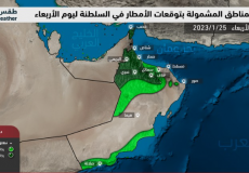 طقس سلطنة عمان اليوم الأربعاء 25 يناير 2023