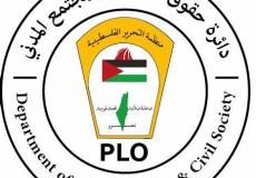 دائرة حقوق الإنسان والمجتمع المدني في منظمة التحرير الفلسطينية