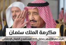 معونة رمضان لمستفيدي الضمان