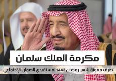 موعد صرف مكرمة الضمان الاجتماعي 1444