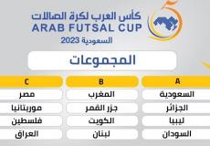 كأس العرب لكرة قدم الصالات