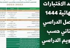 متى تبدأ الاختبارات النهائية الترم الثالث 1444