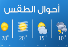 طقس الكويت اليوم الإثنين 15 مايو 2023