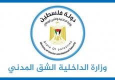 وزارة الداخلية في غزة الشق المدني