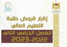 إقرار قروض طلبة التعليم العالي للفصل الدراسي الثاني 2022-2023