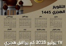 ٢٧ يوليو 2023 كم يوافق هجري 1445
