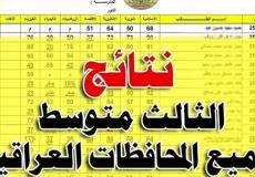 نتائج الثالث المتوسط 2023 الدور الأول موقع نتائجنا  pdf