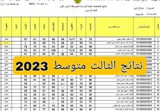 نتائج الثالث متوسط 2023 نينوى العراق