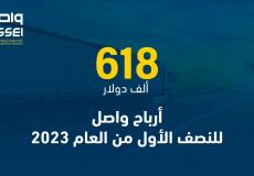 618 ألف دولار أرباح واصل للنصف الأول من العام 2023