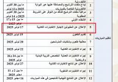 نتائج الانتقاء الأولي لمباراة التعليم 2025