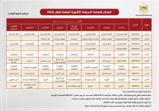 جدول امتحانات الثانوية العامة 2026 فلسطين (الدورتان الأولى والثانية)