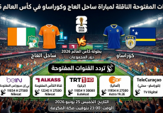 القنوات المفتوحة الناقلة لمباراة ساحل العاج وكوراساو في كأس العالم 2026