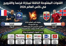 القنوات المفتوحة الناقلة لمباراة فرنسا والنرويج في كأس العالم 2026