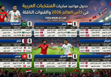 مواعيد مباريات المنتخبات العربية في كأس العالم 2026 والقنوات الناقلة