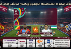 القنوات المفتوحة الناقلة لمباراة الكونغو وأوزبكستان في كأس العالم 2026