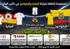 القنوات المفتوحة الناقلة لمباراة ألمانيا والإكوادور في كأس العالم 2026