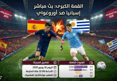 القنوات المفتوحة الناقلة لمباراة إسبانيا وأوروغواي في كأس العالم 2026