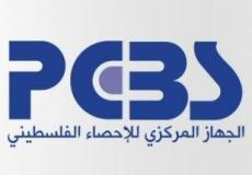 الجهاز المركزي للإحصاء الفلسطيني
