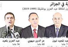 نتائج الانتخابات الرئاسية الجزائرية 2019