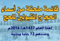 اسماء الحجاج