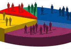 تعداد سكاني 