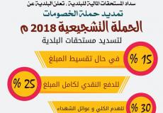 بلدية النزلة تعلن عن حملة تشجيعية لتسديد المستحقات المتراكمة بنسبة 30% 