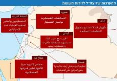 خارطة التهديدات الاسرائيلية