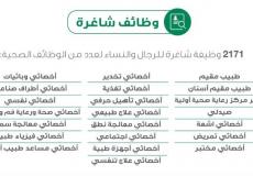 اسماء المرشحين للوظائف الصحية 1440