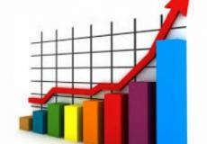 ارتفاع اسعار الجملة