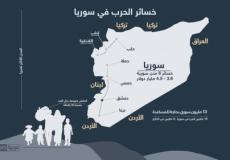 لقطة توضيحية